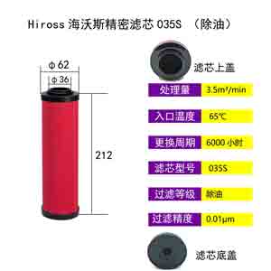 精密滤芯035S尺寸参数