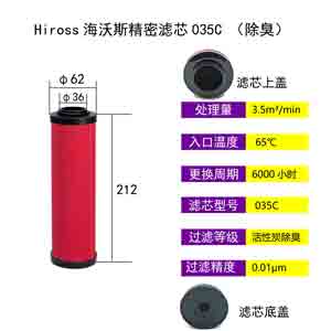 精密滤芯035C尺寸参数