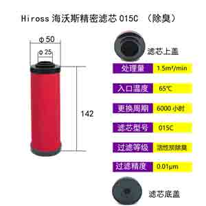 精密滤芯015C尺寸参数