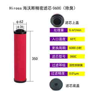 精密滤芯060C尺寸参数