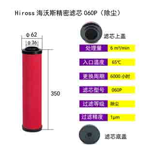 精密滤芯060P尺寸参数