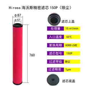 精密滤芯150P尺寸参数