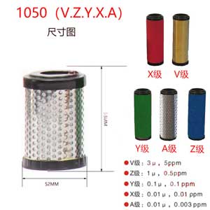 精密滤芯1050V 1050Z 1050Y 1050X 1050A尺寸参数