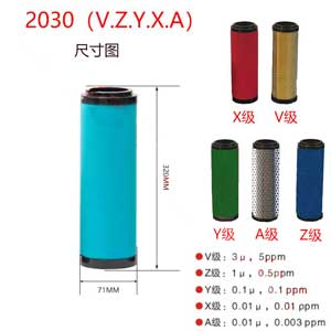 精密滤芯2030V 2030Z 2030Y 2030X 2030A尺寸参数