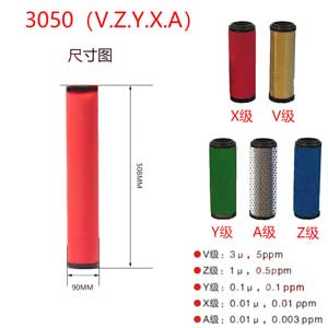 精密滤芯3050V 3050Z 3050Y 3050X 3050A尺寸参数