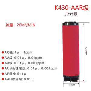 精密滤芯K430-AAR尺寸参数