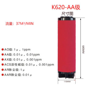 精密滤芯K620-AA尺寸参数