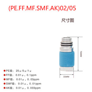 滤芯PE02/05 FF02/05 MF02/05 SMF02/05 AK02/05尺寸参数