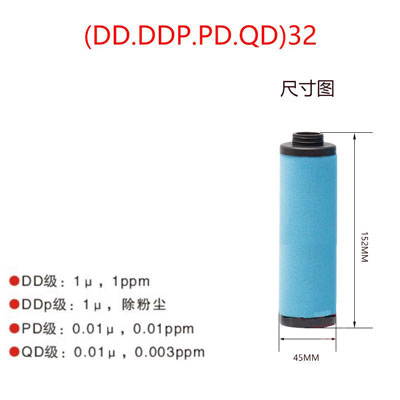 精密滤芯DD32 DDP32 PD32 QD32尺寸参数
