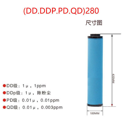 精密滤芯DD280 DDP280 PD280 QD280尺寸参数