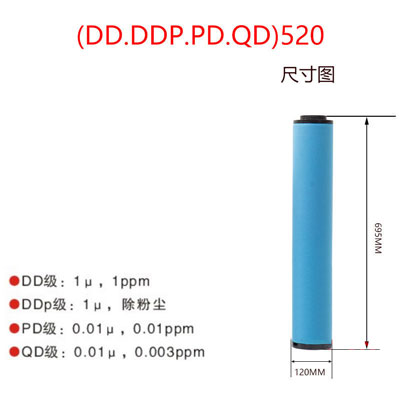精密滤芯DD520 DDP520 PD520 QD520尺寸参数