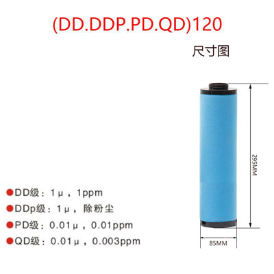 精密滤芯DD120 DDP120 PD120 QD120尺寸参数