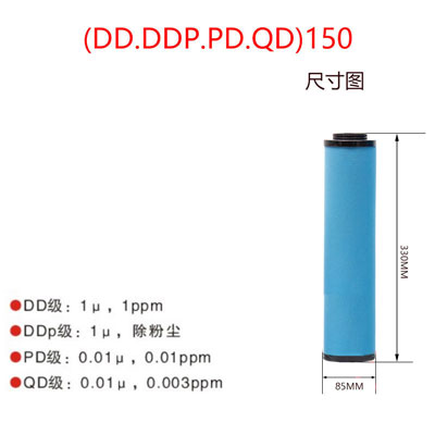 精密滤芯DD150 DDP150 PD150 QD150尺寸参数