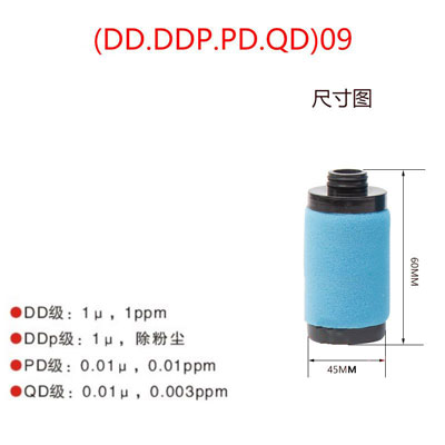 精密滤芯DD09 DDP09 PD09 QD09尺寸参数