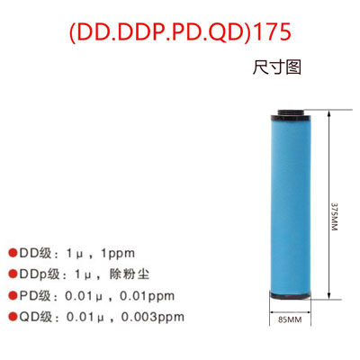 精密滤芯DD175 DDP175 PD175 QD175尺寸参数