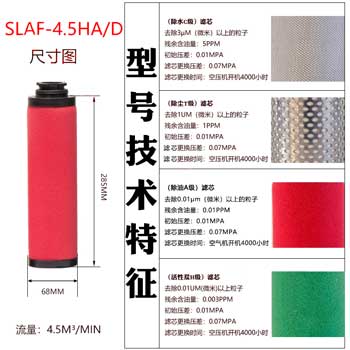 滤芯SLAF-4.5HA/D尺寸参数