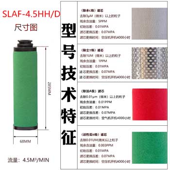 滤芯SLAF-4.5HH/D尺寸参数