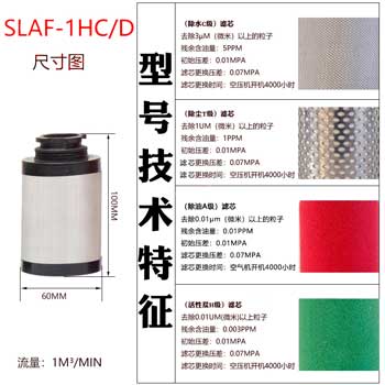 滤芯SLAF-1HC/D尺寸参数
