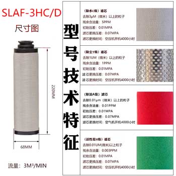 滤芯SLAF-3HC/D尺寸参数
