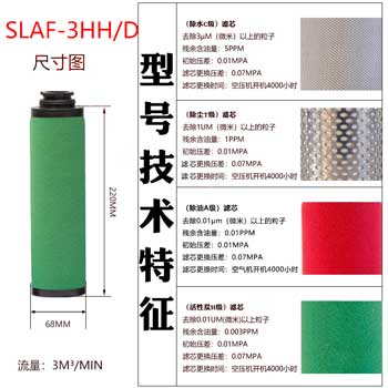 滤芯SLAF-3HH/D尺寸参数
