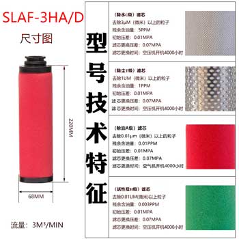 滤芯SLAF-3HA/D尺寸参数
