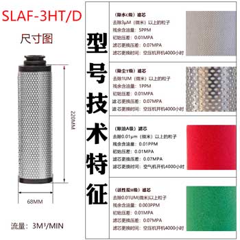滤芯SLAF-3HT/D尺寸参数