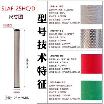 滤芯SLAF-25HC/D尺寸参数