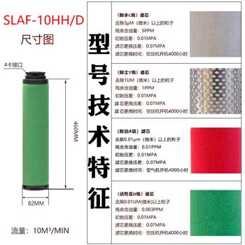 滤芯SLAF-10HH/D尺寸参数