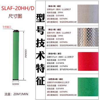 滤芯SLAF-20HH/D尺寸参数