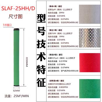 滤芯SLAF-25HH/D尺寸参数