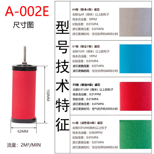 滤芯A-002E尺寸参数