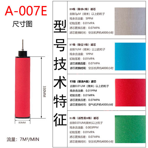 滤芯A-007E尺寸参数