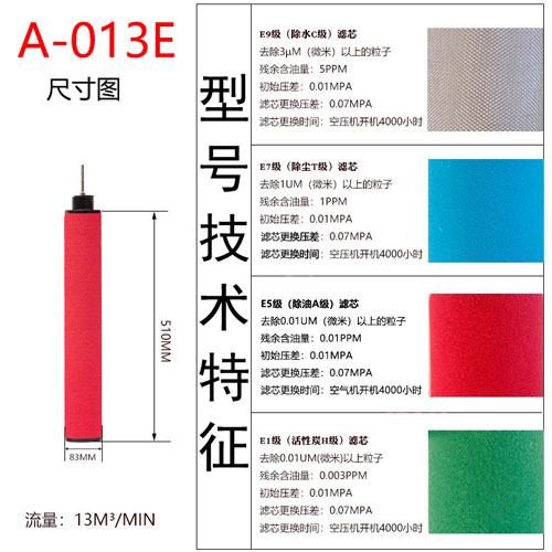 滤芯A-013E尺寸参数
