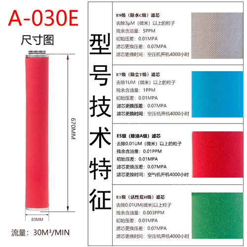 滤芯A-030E尺寸参数