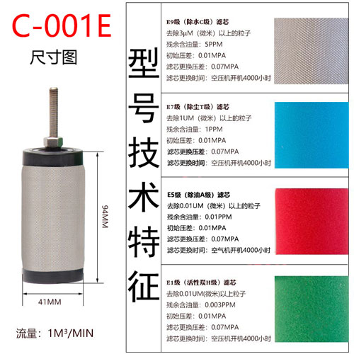 滤芯C-001E尺寸参数