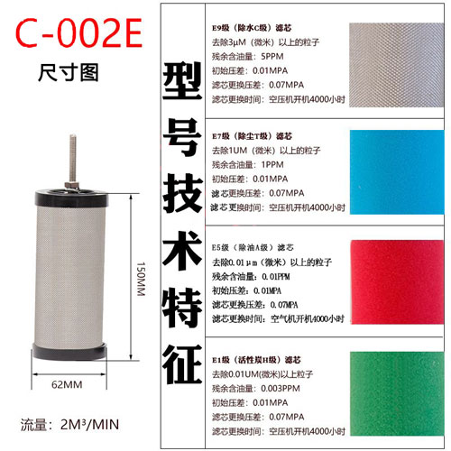 滤芯C-002E尺寸参数