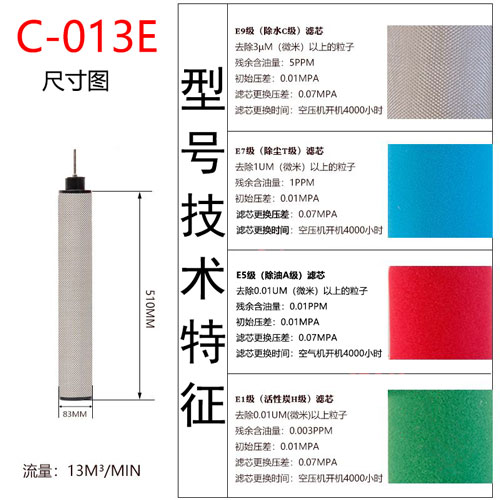 滤芯C-013E尺寸参数