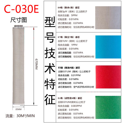 滤芯C-030E尺寸参数 滤芯C-030E尺寸参数