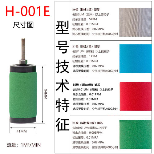 滤芯H-001E尺寸参数