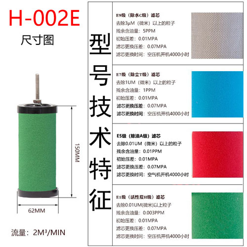 滤芯H-002E尺寸参数