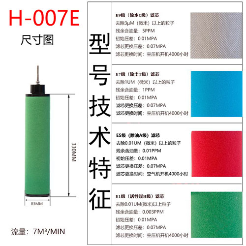 滤芯H-007E尺寸参数