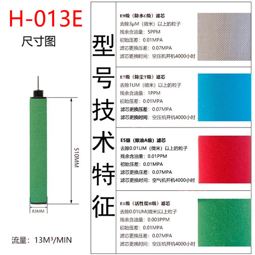 滤芯H-013E尺寸参数