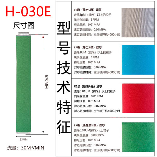 滤芯H-030E尺寸参数