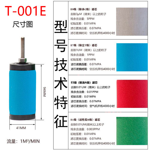 滤芯T-001E尺寸参数