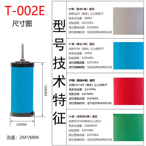 滤芯T-002E尺寸参数