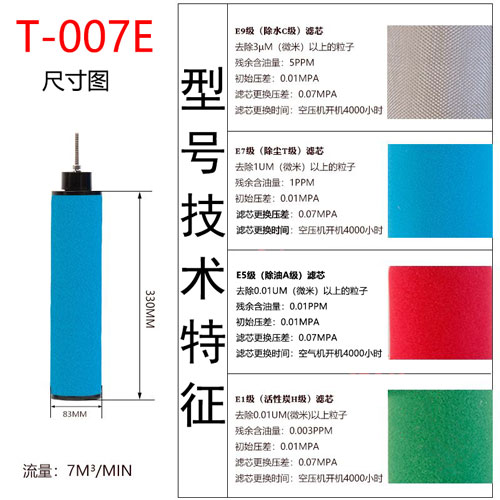滤芯T-007E尺寸参数