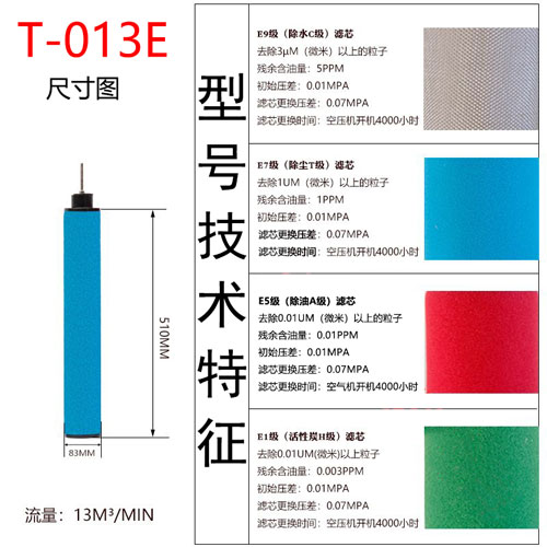 滤芯T-013E尺寸参数
