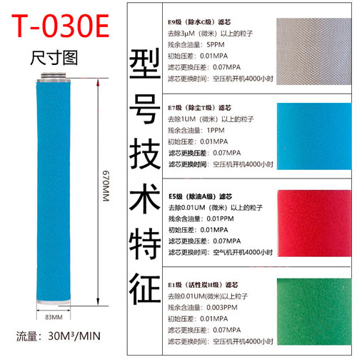 滤芯T-030E尺寸参数