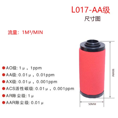 精密滤芯L017-AA尺寸参数