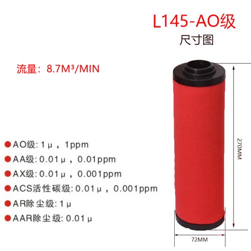 精密滤芯L145-AO尺寸参数